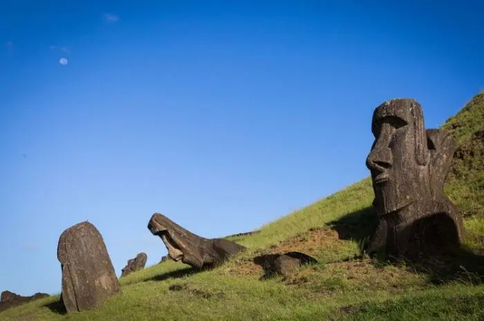 Interesting Facts About Chile's Easter Island